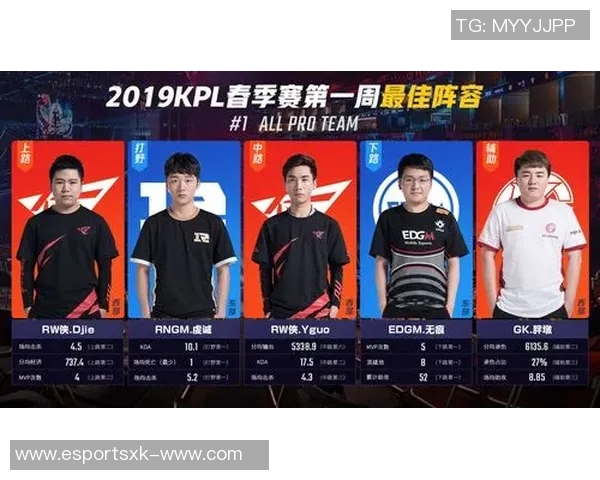 电竞实时数据揭晓王者荣耀耐力排行榜EDG荣登第十名引发热议